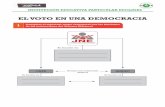 EL VOTO EN UNA DEMOCRACIA