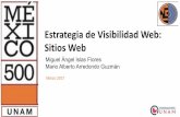 Estrategia de Visibilidad Web: Sitios Web