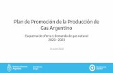 Plan de Promoción de la Producción de - Argentina