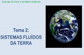 Tema 2: SISTEMAS FLUÍDOS DA TERRA