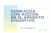FARMACOS CON ACCION EN EL APARATO DIGESTIVO