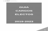 GUIA CARGOS ELECTOS 2019-2023 - Federación Valenciana de