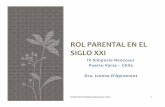 ROL PARENTAL EN EL SIGLO XXI - neopuertomontt.com