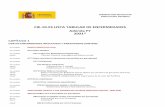 CIE-10-ES LISTA TABULAR DE ENFERMEDADES Adenda FY 2021*