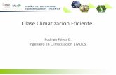 Clase Climatización Eficiente.