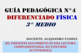 GUÍA PEDAGÓGICA N°4 DIFERENCIADO FÍSICA 3° MEDIO
