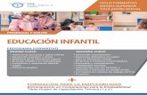 EDUCACIÓN INFANTIL - Club Baloncesto Alcorcón