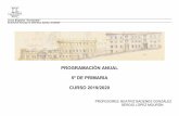 PROGRAMACIÓN ANUAL 5º DE PRIMARIA CURSO 2019/2020