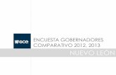 ENCUESTA GOBERNADORES COMPARATIVO 2012, 2013 NUEVO …