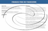 FINANZAS PARA NO FINANCIEROS - cgpgroup.mx