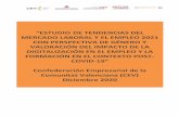 ESTUDIO DE TENDENCIAS DEL MERCADO LABORAL Y EL …