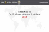 Estadísticas de Certificados de Idoneidad Profesional 2019