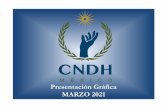Presentación Gráfica MARZO 2021 - CNDH
