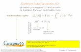 Control y Automatización, IOI - Cartagena99