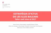 ESTRATÈGIA D ICTUS DE LES ILLES BALEARS