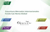 Coyuntura Mercados Internacionales Fondo CyC Renta Global