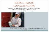 RESULTADOS CAPACITACION - Ministerio de Agricultura y ...