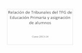Relación de Tribunales del TFG de Educación Primaria y ...