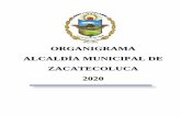 ORGANIGRAMA ALCALDÍA MUNICIPAL DE ZACATECOLUCA 2020