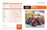 Standard Premium Premium KVT - Guía de Tractores