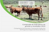Compendio de Indicadores - agricultura.gob.mx
