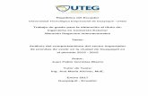 Universidad Tecnológica Empresarial de Guayaquil - UTEG