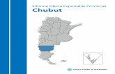 Informe Oferta Exportable Provincial Chubut