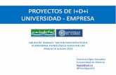 PROYECTOS DE I+D+i UNIVERSIDAD - EMPRESA