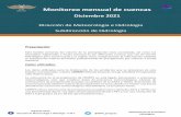 Monitoreo mensual de cuencas - meteorologia.gov.py