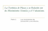 La Tectónica de Placas y su Relación con los Movimientos ...
