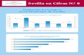 Población Extranjera en el Municipio de Sevilla