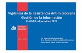 Vigilancia de la Resistencia Antimicrobiana Gestión de la ...