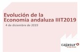 Evolución de la Economía andaluza IIIT2019