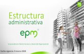 Estructura - epm.com.co