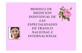 MODELO DE MEDICION INDIVIDUAL DE LAS ESPECIALIDADES DE ...