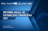 Informe anual de Estabilidad Financiera 2021