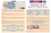 HOSPITALIZACIÓN INFANTIL EN EL PROCESO ONCOLÓGICO