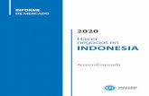 INDONESIA - cfi.org.ar