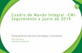 Cuadro de Mando Integral CMI- Seguimiento a junio de 2019