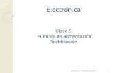 Electrónica Curso 2019 - Departamento de Física