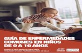 GUÍA DE ENFERMEDADES COMUNES EN NIÑOS DE 0 A 10 AÑOS