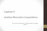Capitulo 9 Analisis Mercados Competitivos