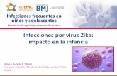 Infecciones por virus Zika: impacto en la infancia