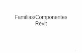 Familias/Componentes Revit