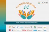 Libreta Solidaria - Reporte Noviembre 2020