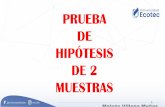 PRUEBA DE HIPÓTESIS DE 2 MUESTRAS