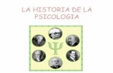 LA HISTORIA DE LA PSICOLOGIA
