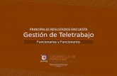 PRINCIPALES RESULTADOS ENCUESTA Gestión de Teletrabajo