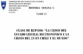 CLASE DE REPASO: “LA CRISIS DEL ESTADO LIBERAL ...