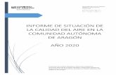 informe SITUACION CALIDAD AIRE 2020